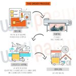 Fall Leaves Art Scenic Wallpaper Self Adhesive Peel and Stick Wall Mural Home Decoration Minimalistic Scandinavian Design Removable - Image 3